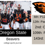 2019 NCAA Division I College Football Team Previews: Oregon State Beavers