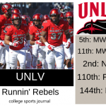 2019 NCAA Division I College Football Team Previews: UNLV Runnin’ Rebels