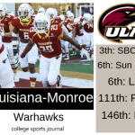 2019 NCAA Division I College Football Team Previews: Louisiana-Monroe Warhawks