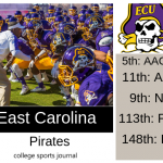 2019 NCAA Division I College Football Team Previews: East Carolina Pirates