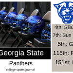 2019 NCAA Division I College Football Team Previews: Georgia State Panthers