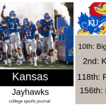 2019 NCAA Division I College Football Team Previews: Kansas Jayhawks
