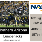 2019 NCAA Division I College Football Team Previews: Northern Arizona Lumberjacks