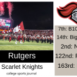 2019 NCAA Division I College Football Team Previews: Rutgers Scarlet Knights