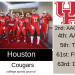 2019 NCAA Division I College Football Team Previews: Houston Cougars