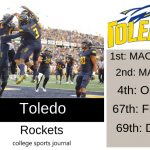 2019 NCAA Division I College Football Team Previews: Toledo Rockets