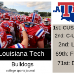 2019 NCAA Division I College Football Team Previews: Louisiana Tech Bulldogs