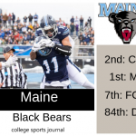 2019 NCAA Division I College Football Team Previews: Maine Black Bears