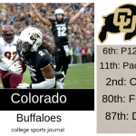 2019 NCAA Division I College Football Team Previews: Colorado Buffaloes