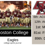 2019 NCAA Division I College Football Team Previews: Boston College Eagles
