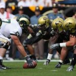 2019 College Football Preview for Colorado’s Division I Football Programs