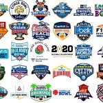 2019-20 College Bowl Games for Group of Five Schools