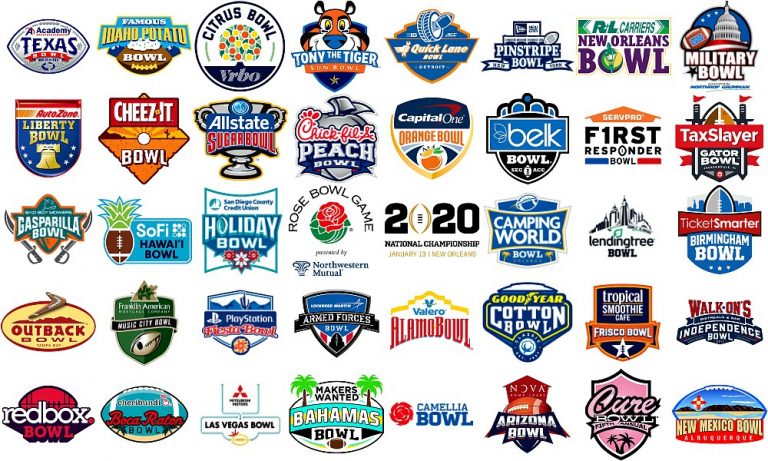 2019 20 College Bowl Games For Group Of Five Schools The College Sports Journal