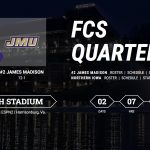2019 FCS Playoffs Quarterfinal Matchup: Northern Iowa at James Madison, How To Watch and Fearless Predictions