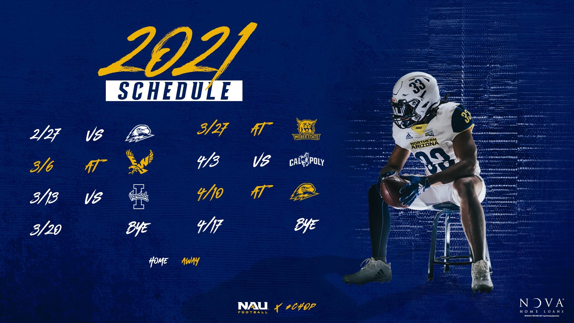 CSJ Big Sky Conference Football Preview What to Expect in Spring The