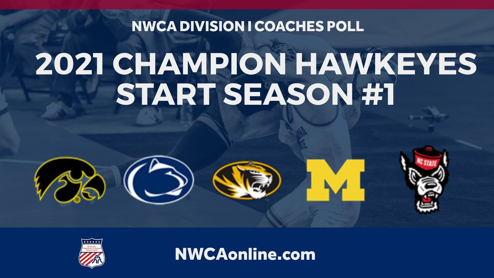 Kicking off: Usual suspects atop first NWCA Division I Coaches Poll of 2021-22 season